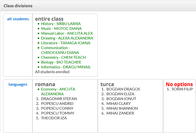Diviziuni ale clasei